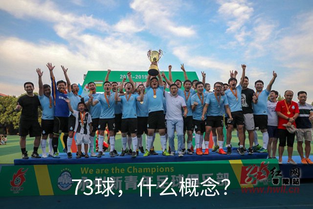 73球，什么概念？